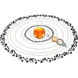 Solar System